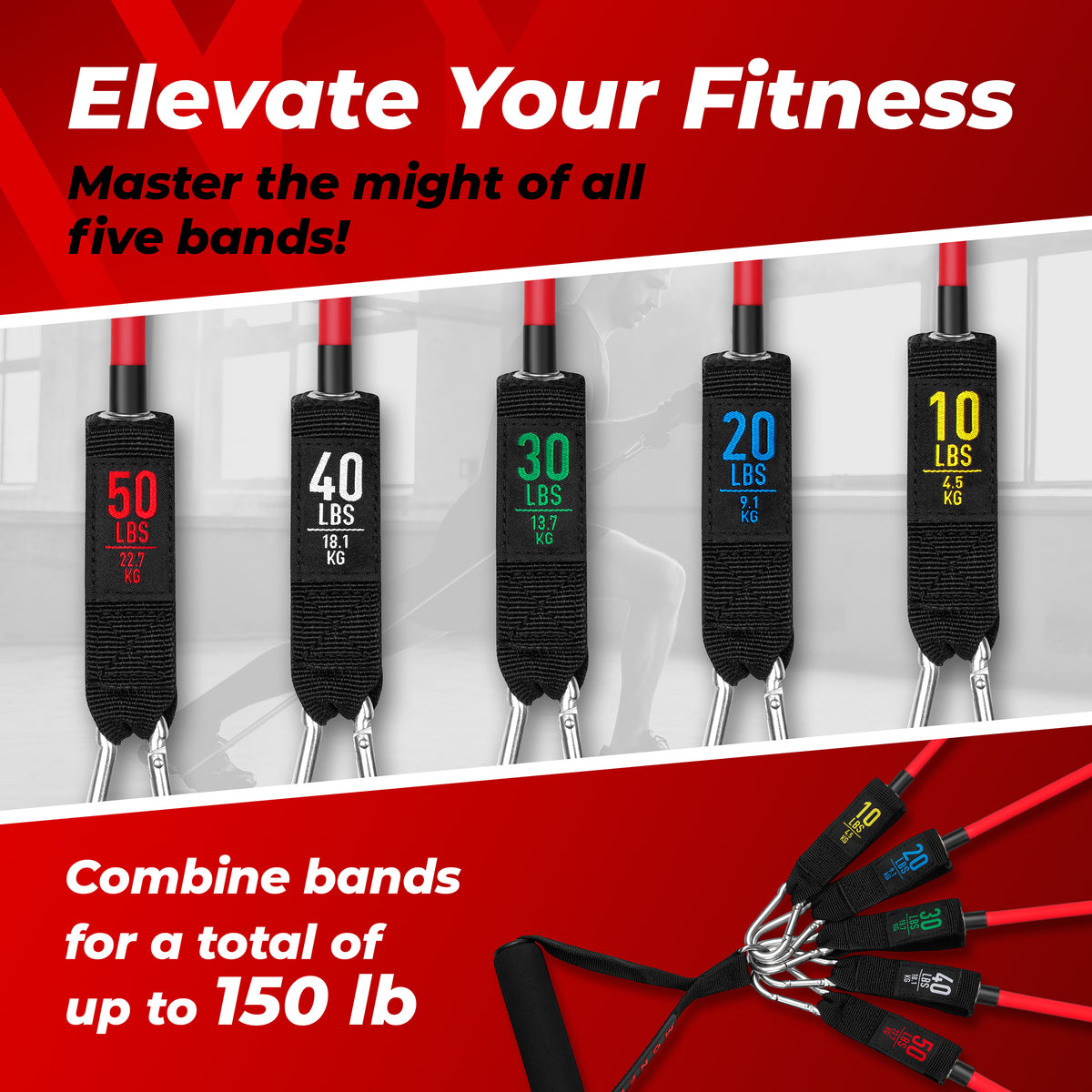 MONFIT Resistance Tube Bands: five stackable natural-latex tubes with handles, ankle straps, and door anchor