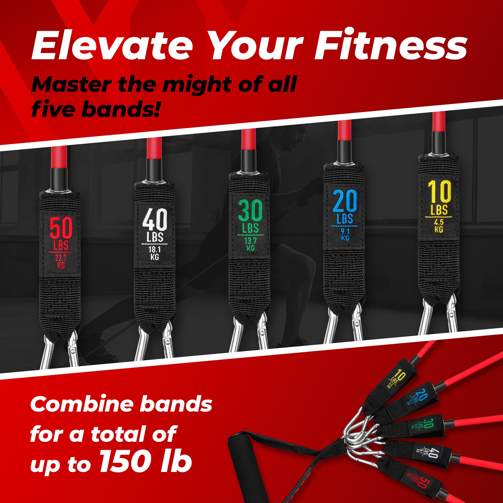 MONFIT resistance tube bands with five adjustable resistance levels up to 150 lb total force